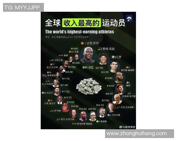 北美体育明星排行榜前十名揭秘与分析他们的成就与影响力如何塑造体育界